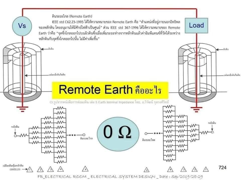 02 transparent solar panel yankodesign