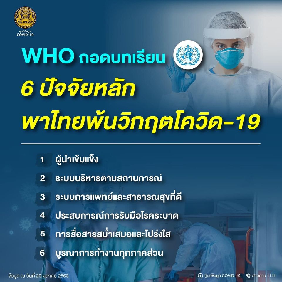 องค์การอนามัยโลก (WHO) เผย 6 ปัจจัยหลักแห่งความสำเร็จ