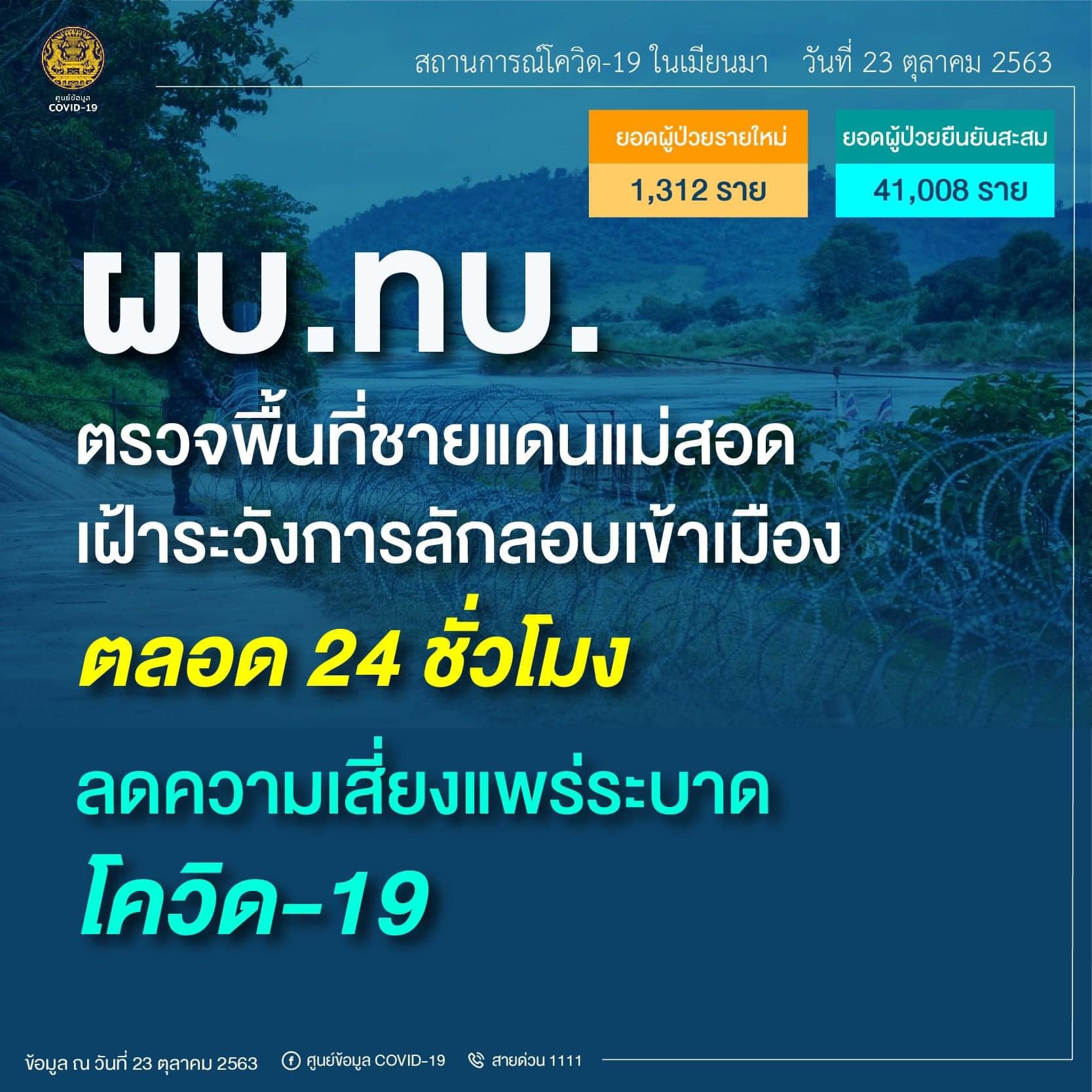 พลเอก ณรงค์พันธ จิตต์แก้ว ผบ.ทบ. ลงพื้นที่ จ. ตาก ตรวจเข้ม สกัดโควิด-19 ชายแดนตะวันตก